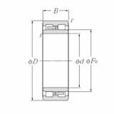 Bearing NNU4922/W33 CYSD