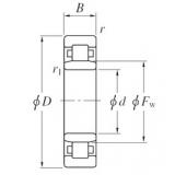 Bearing NU29/530 KOYO